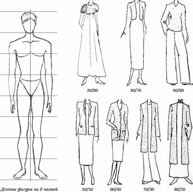 Иллюстрация к книге — Основы личного стиля [_185.jpg]
