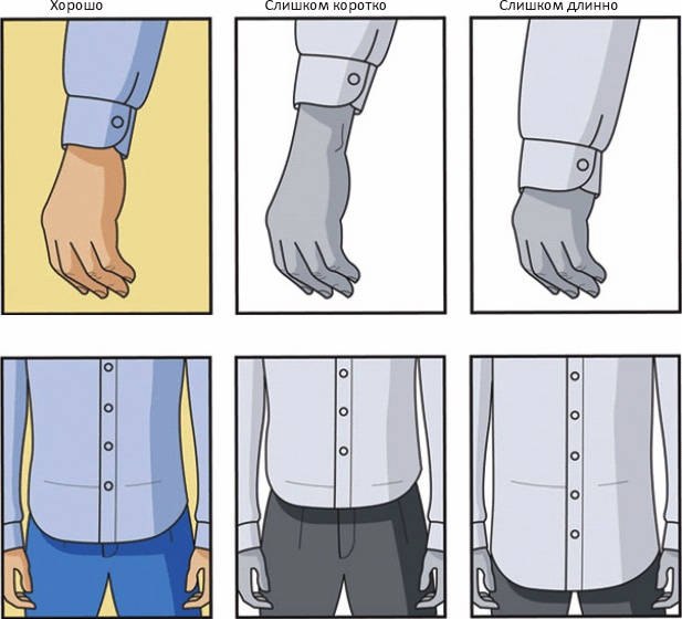 Иллюстрация к книге — Основы личного стиля [_253_2.jpg]