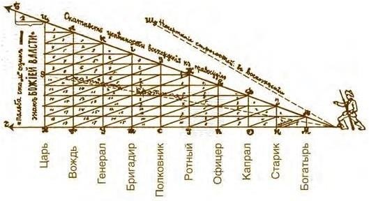 Иллюстрация к книге — Суворов &amp; бизнес. Стратегия без права на забвение [b00000194.jpg]