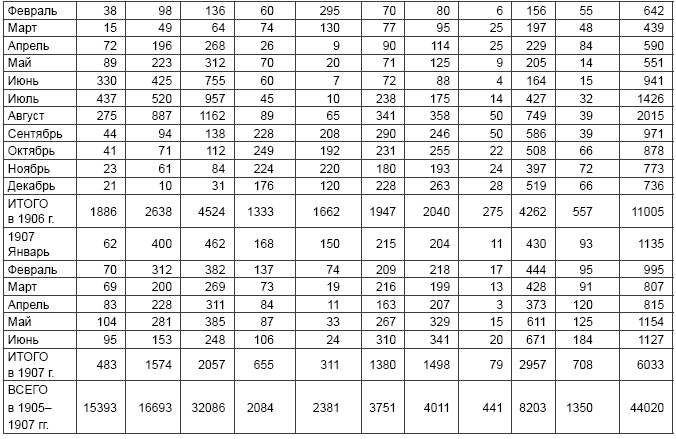 Иллюстрация к книге — Николай II. Святой или кровавый? [i_003.jpg]