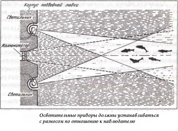 Иллюстрация к книге — Подводная одиссея. &quot;Северянка&quot; штурмует океан [i_007.jpg]