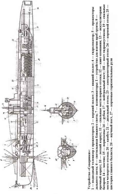 Иллюстрация к книге — Подводная одиссея. &quot;Северянка&quot; штурмует океан [i_011.jpg]