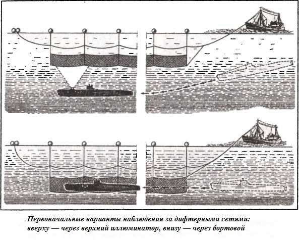 Иллюстрация к книге — Подводная одиссея. &quot;Северянка&quot; штурмует океан [i_021.jpg]