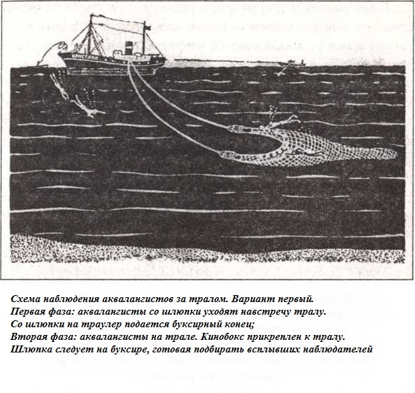 Иллюстрация к книге — Подводная одиссея. &quot;Северянка&quot; штурмует океан [i_026.jpg]