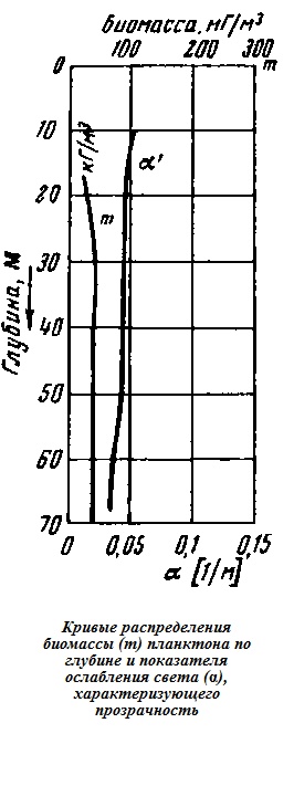 Иллюстрация к книге — Подводная одиссея. &quot;Северянка&quot; штурмует океан [i_037.jpg]