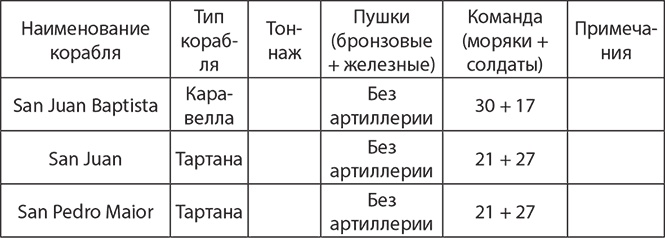 Иллюстрация к книге — Сокрушение империи [img_11.jpg]