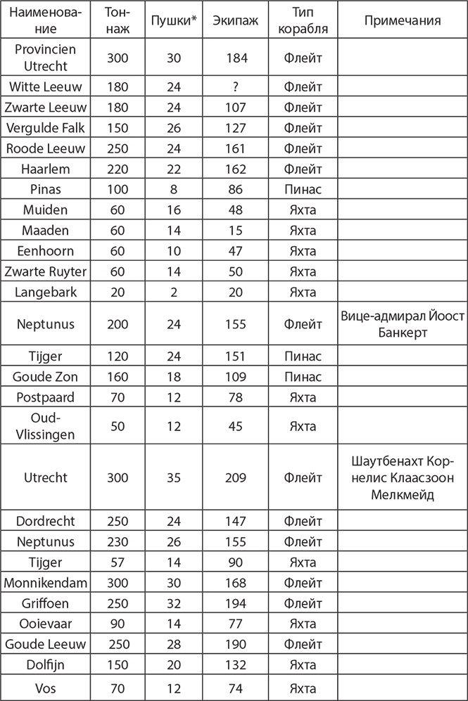 Иллюстрация к книге — Сокрушение империи [img_15.jpg]