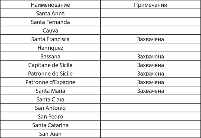 Иллюстрация к книге — Сокрушение империи [img_22.jpg]