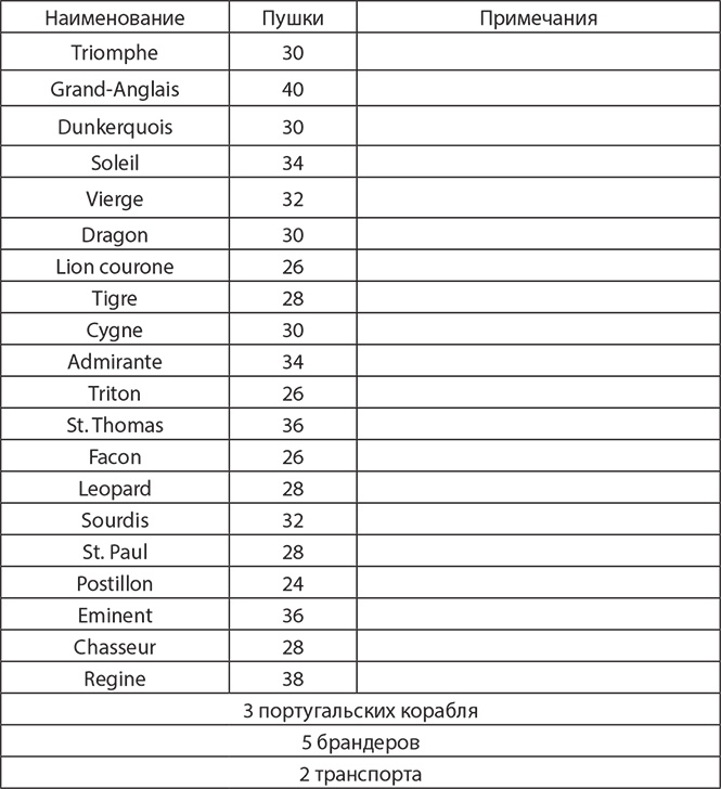 Иллюстрация к книге — Сокрушение империи [img_25.jpg]