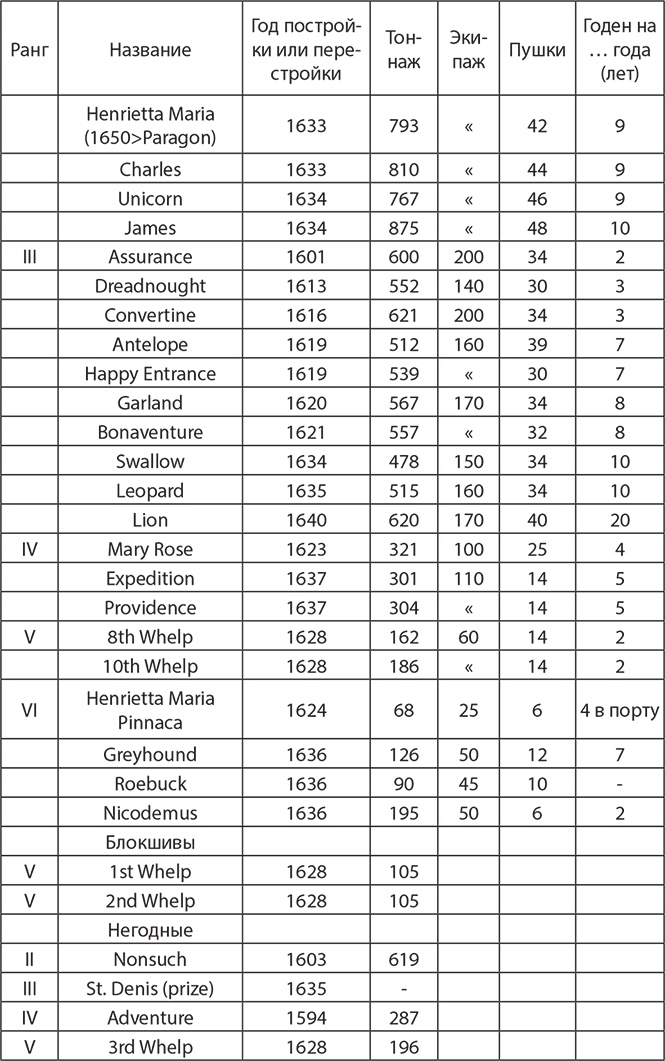 Иллюстрация к книге — Сокрушение империи [img_27.jpg]