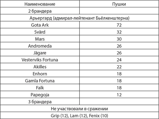 Иллюстрация к книге — Сокрушение империи [img_5.jpg]