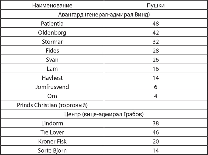 Иллюстрация к книге — Сокрушение империи [img_6.jpg]