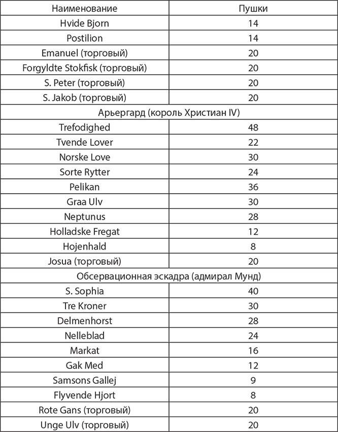 Иллюстрация к книге — Сокрушение империи [img_7.jpg]