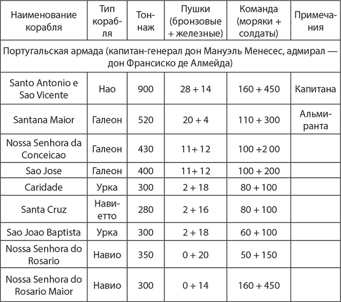 Иллюстрация к книге — Сокрушение империи [img_8.jpg]