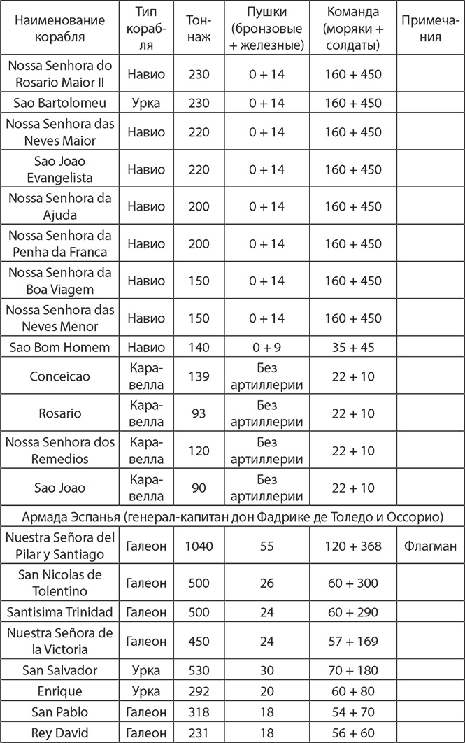 Иллюстрация к книге — Сокрушение империи [img_9.jpg]