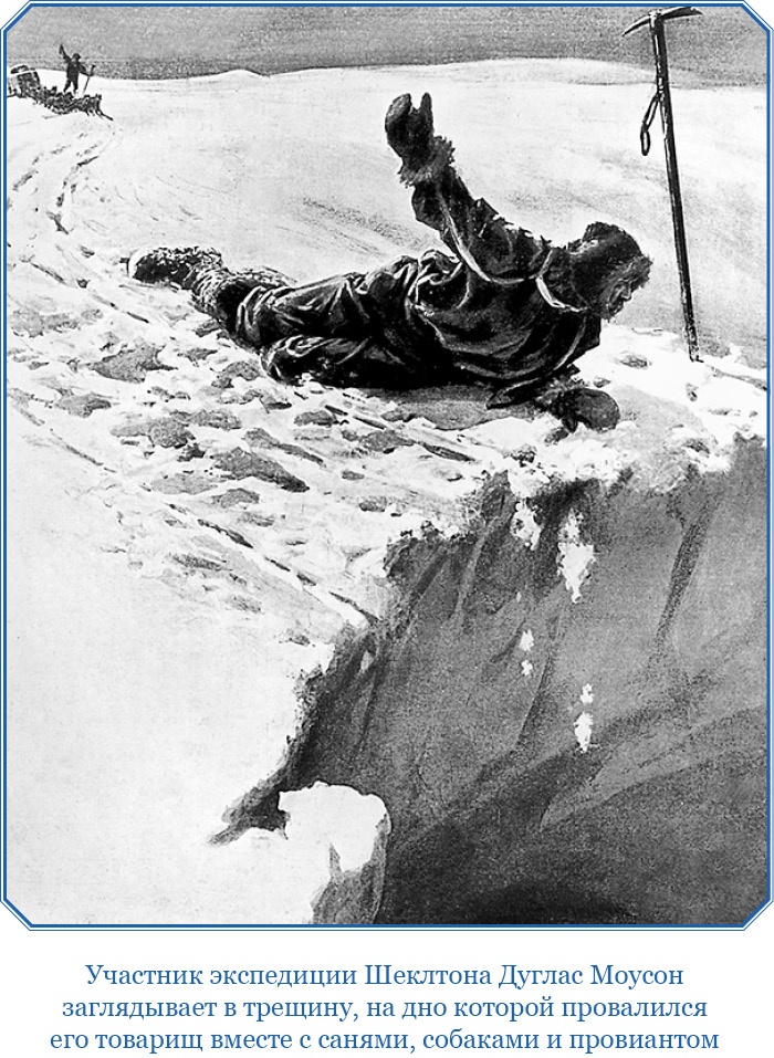 Иллюстрация к книге — Моя жизнь. Южный полюс [i_126.jpg]