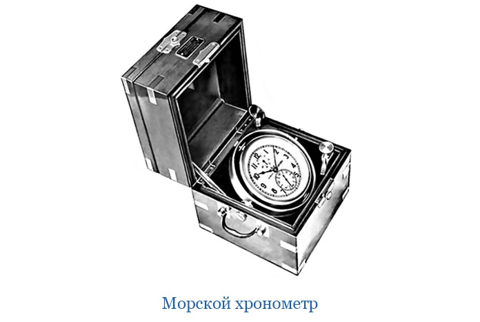 Иллюстрация к книге — Открытие Антарктиды [i_101.jpg]