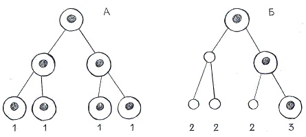 Иллюстрация к книге — Как достичь надежности в близких отношениях и уверенности в себе [pic_16.jpg]