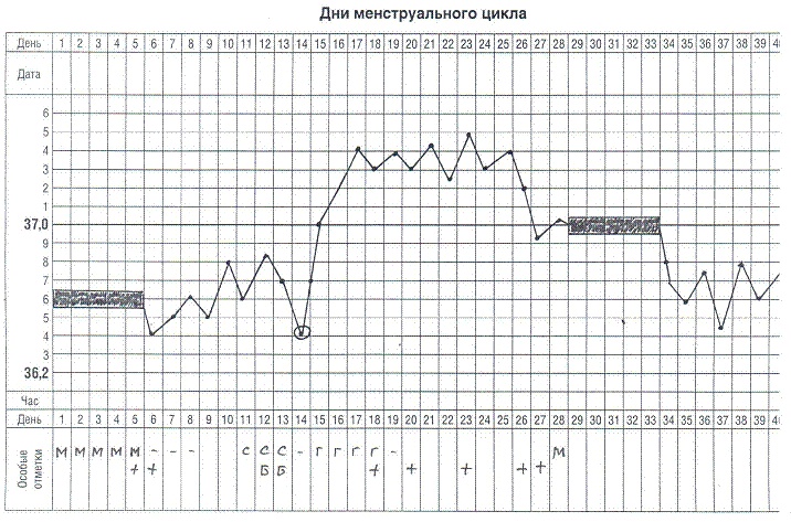 Иллюстрация к книге — Как достичь надежности в близких отношениях и уверенности в себе [pic_25.jpg]