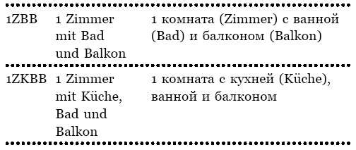 Иллюстрация к книге — Берлин. Веселая столица, или От рейхстага до кебаба [i_024.jpg]