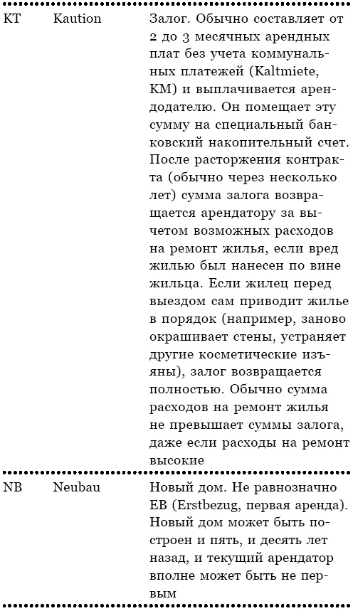 Иллюстрация к книге — Берлин. Веселая столица, или От рейхстага до кебаба [i_030.jpg]