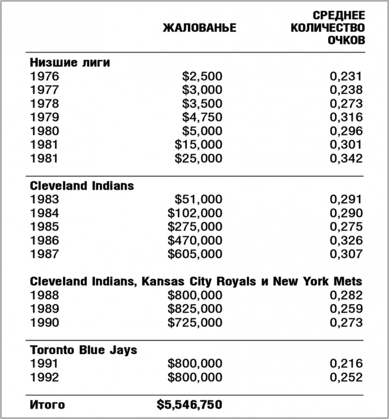 Иллюстрация к книге — 50 правил успеха, чтобы достичь желаемого в бизнесе и в личной жизни. От соавтора проекта &quot;Тайна&quot; [i_010.jpg]