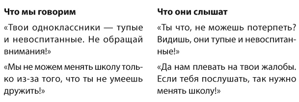Иллюстрация к книге — Позитивное воспитание. Как понять своего ребенка [i_013.jpg]