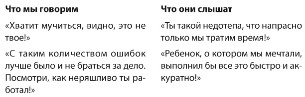 Иллюстрация к книге — Позитивное воспитание. Как понять своего ребенка [i_018.jpg]