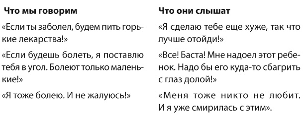 Иллюстрация к книге — Позитивное воспитание. Как понять своего ребенка [i_035.jpg]