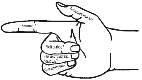 Иллюстрация к книге — Где найти недостающее время и нестандартные решения. Все успеть и преуспеть [i_007.jpg]