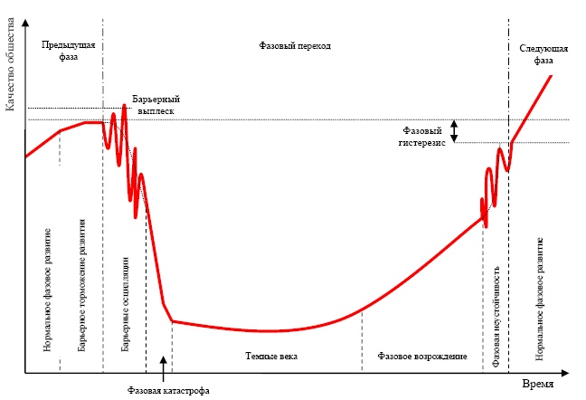 Иллюстрация к книге — &quot;Дикие карты&quot; будущего. Форс-мажор для человечества [i_003.jpg]