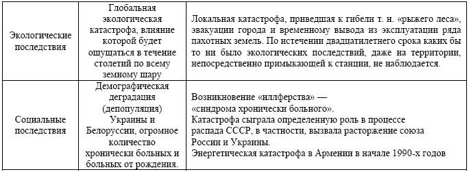 Иллюстрация к книге — &quot;Дикие карты&quot; будущего. Форс-мажор для человечества [i_008.jpg]
