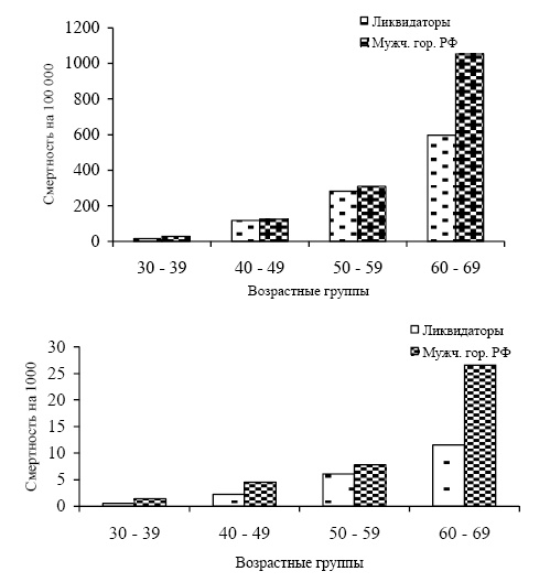 Иллюстрация к книге — &quot;Дикие карты&quot; будущего. Форс-мажор для человечества [i_009.jpg]