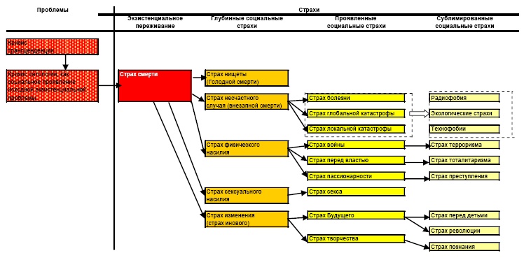 Иллюстрация к книге — &quot;Дикие карты&quot; будущего. Форс-мажор для человечества [i_014.jpg]