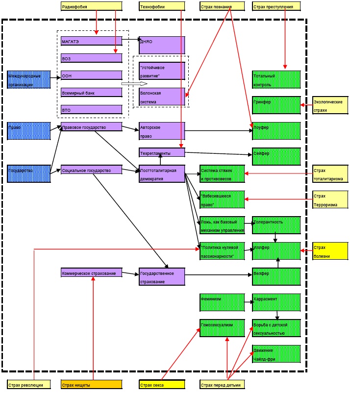 Иллюстрация к книге — &quot;Дикие карты&quot; будущего. Форс-мажор для человечества [i_015.jpg]