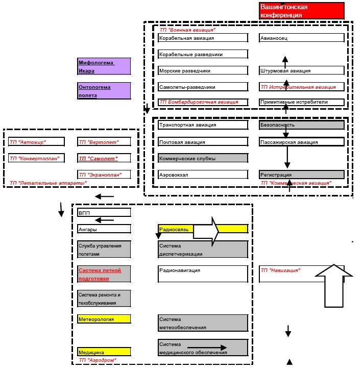 Иллюстрация к книге — &quot;Дикие карты&quot; будущего. Форс-мажор для человечества [i_028.jpg]