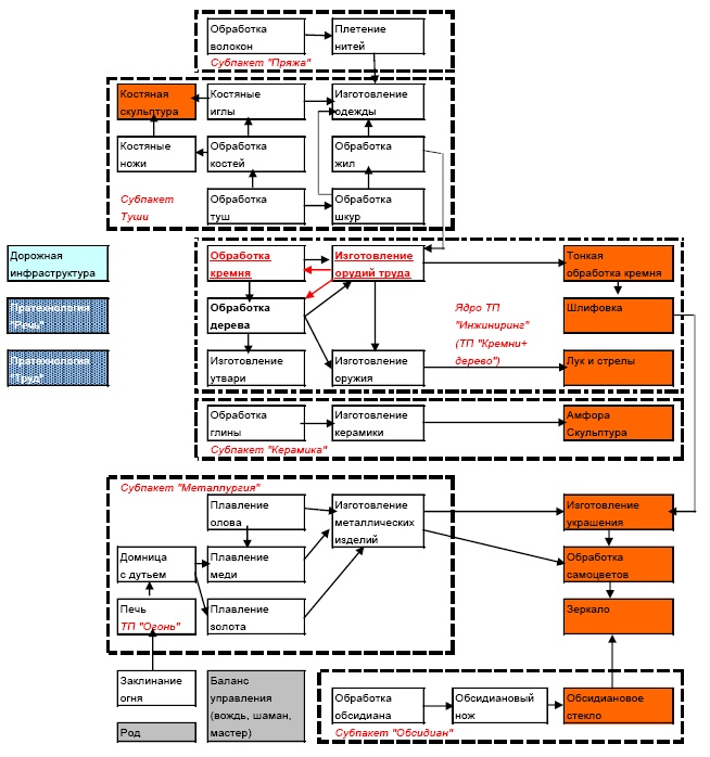 Иллюстрация к книге — &quot;Дикие карты&quot; будущего. Форс-мажор для человечества [i_029.jpg]