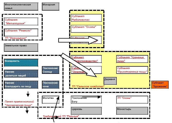 Иллюстрация к книге — &quot;Дикие карты&quot; будущего. Форс-мажор для человечества [i_031.jpg]
