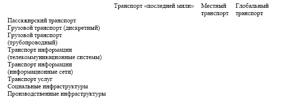 Иллюстрация к книге — &quot;Дикие карты&quot; будущего. Форс-мажор для человечества [i_033.jpg]