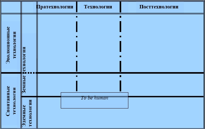 Иллюстрация к книге — &quot;Дикие карты&quot; будущего. Форс-мажор для человечества [i_036.jpg]