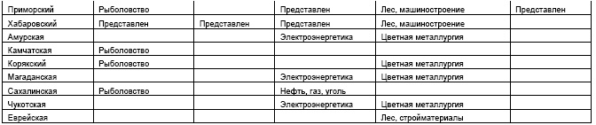 Иллюстрация к книге — "Дикие карты" будущего. Форс-мажор для человечества [i_070.jpg]