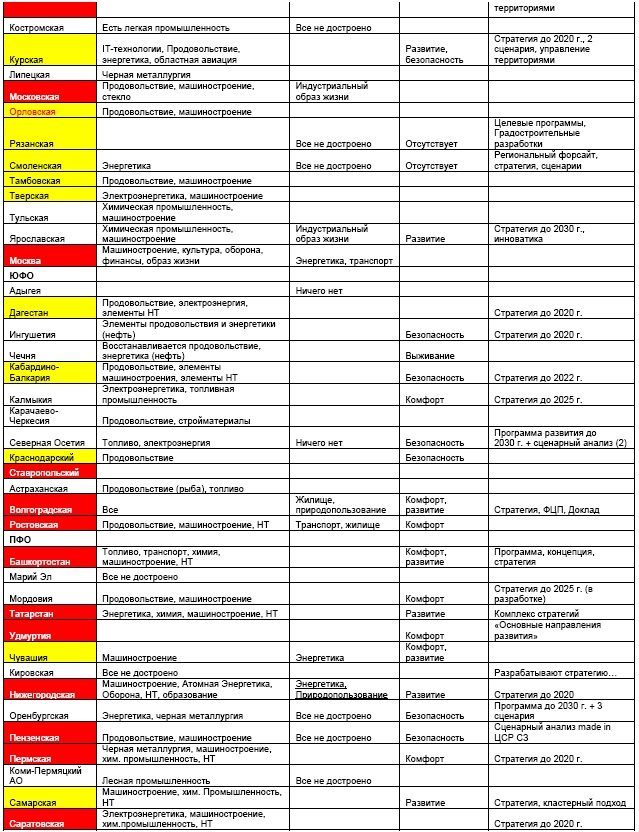 Иллюстрация к книге — &quot;Дикие карты&quot; будущего. Форс-мажор для человечества [i_072.jpg]