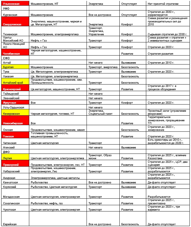 Иллюстрация к книге — &quot;Дикие карты&quot; будущего. Форс-мажор для человечества [i_073.jpg]