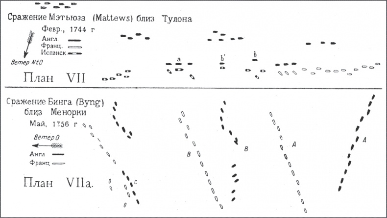 Иллюстрация к книге — Влияние морской силы на историю. C предисловием Николая Старикова [i_010.jpg]