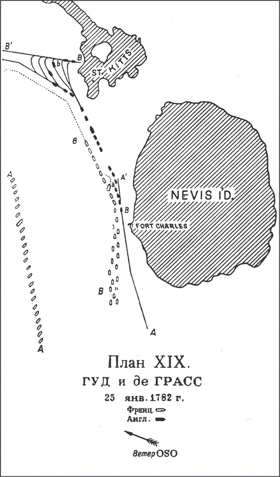 Иллюстрация к книге — Влияние морской силы на историю. C предисловием Николая Старикова [i_022.jpg]