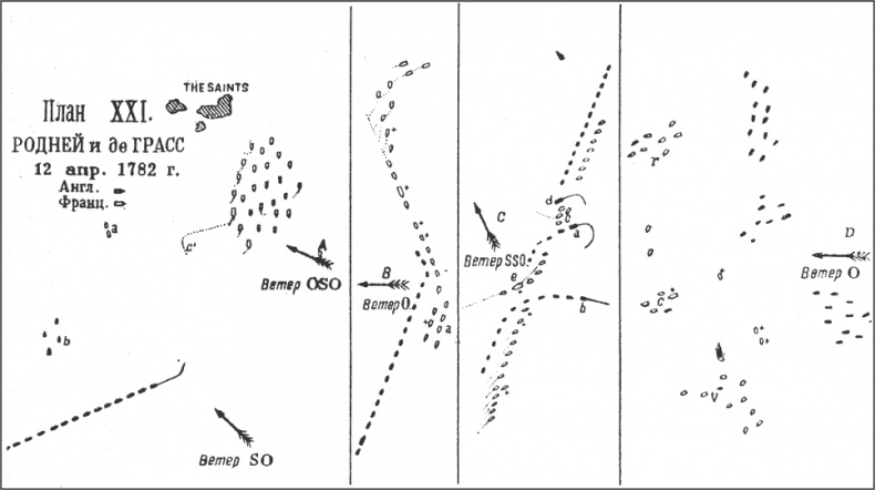 Иллюстрация к книге — Влияние морской силы на историю. C предисловием Николая Старикова [i_024.jpg]