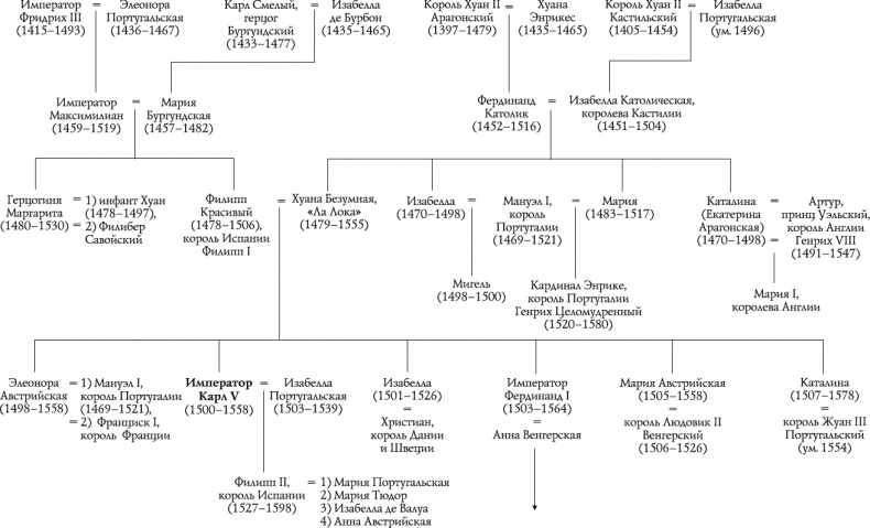 Иллюстрация к книге — Золотой век Испанской империи [_656.jpg]