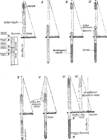 Иллюстрация к книге — Высотки сталинской Москвы. Наследие эпохи [i_064.jpg]