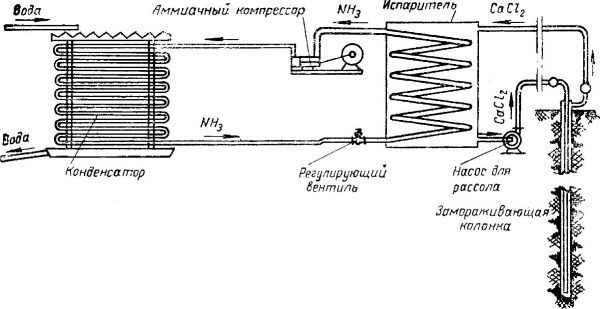 Иллюстрация к книге — Высотки сталинской Москвы. Наследие эпохи [i_071.jpg]