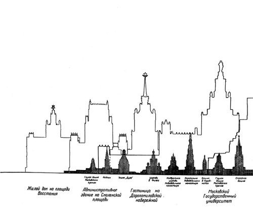 Иллюстрация к книге — Высотки сталинской Москвы. Наследие эпохи [i_196.jpg]
